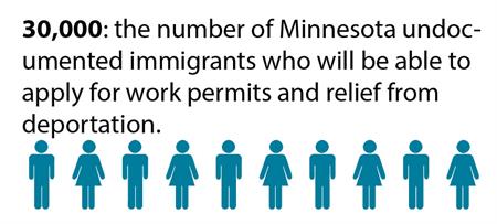 Infographic depicting 30,000 Minnesotans would be eligible to apply for deferred action and work permits under the President Obama's 2014 executive order.