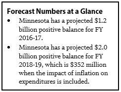 Textbox: November 2015 Forecast numbers at-a-glance