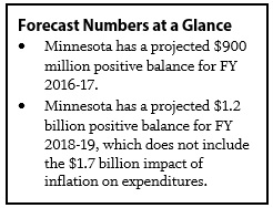 Textbox: February 2016 Forecase numbers at-a-glance