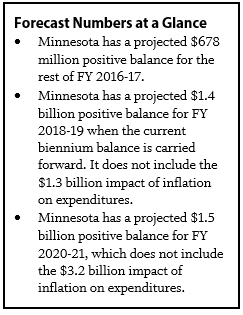 Textbox: November 2016 Forecast numbers at-a-glance