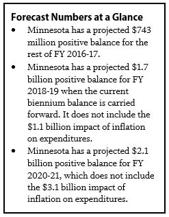 Textbox showing February 2017 Forecast numbers at-a-glance