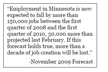 Text box with quote: Employment in Minnesota is now expected to fall by more than 150,000 jobs between the first quarter of 2008 and the first quarter of 2010, 30,000 more than projected last February. If this forecast holds true, more than a decade of job creation will be lost.